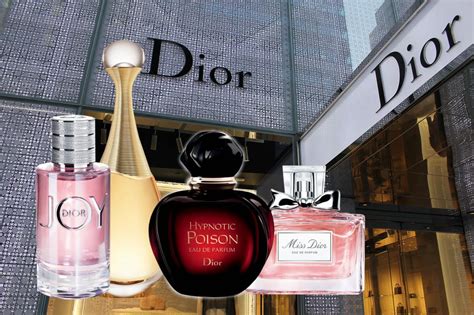 Dior perfumes personal data